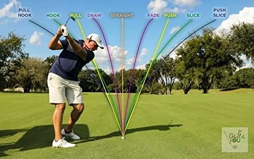 Golf Swing Training Aid | Golf Doctor Wrist Hinge Trainer - Develop A More Consistent Swing Plane - Take Your Golf Game to The Next Level