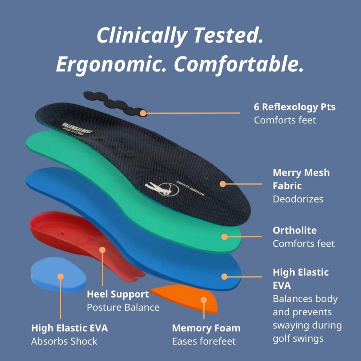 Comparing and Reviewing 5 High-Performance Insoles