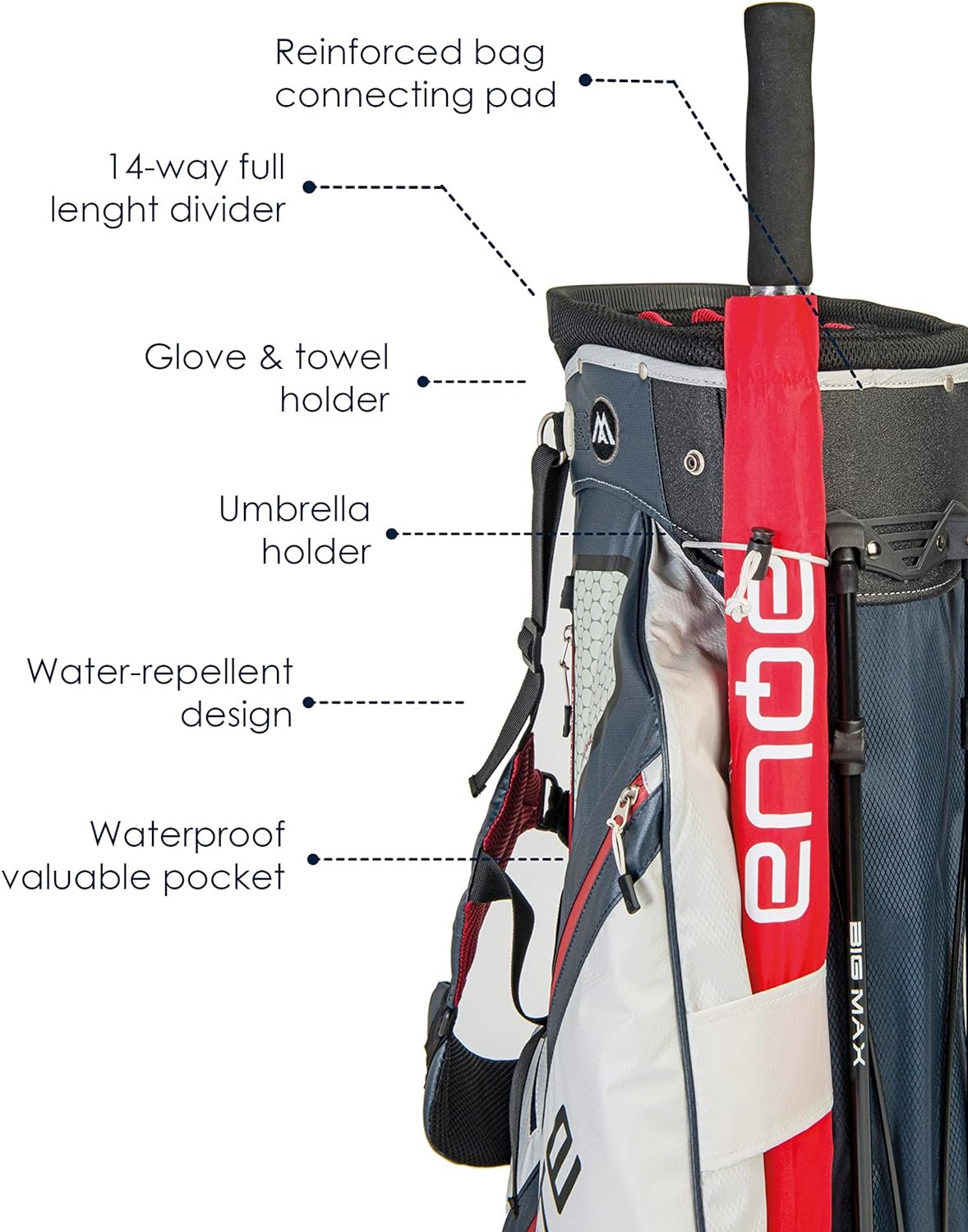 Comparing Top Golf Bags: Waterproof Stand Bags vs. Cart Bags