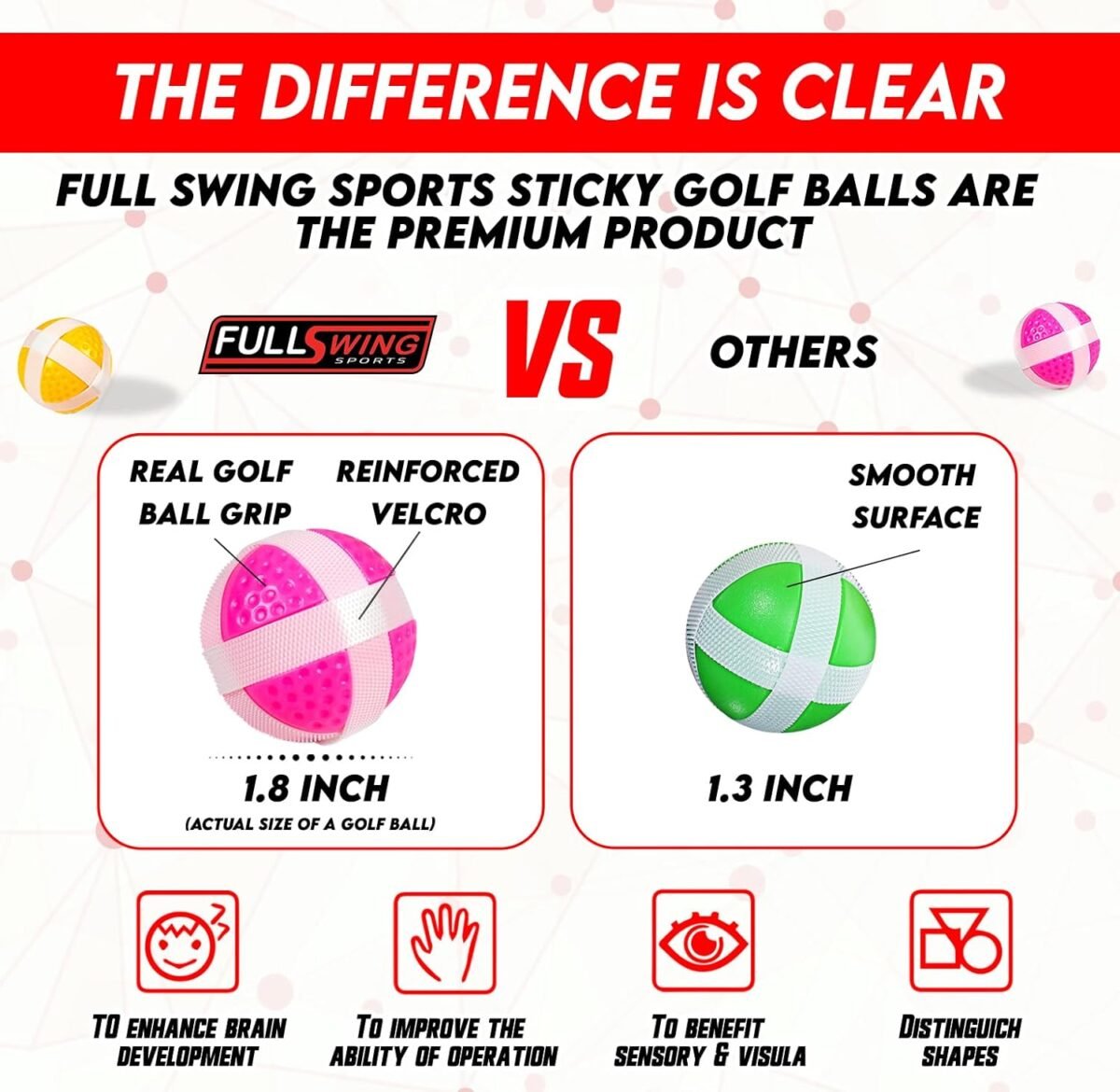 Golf Ball Showdown: ZUSSET, Chromax, Full Swing, Callaway
